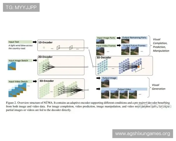 凯发旗舰厅登录线路稳定性增强,减少登录中断的可能性
